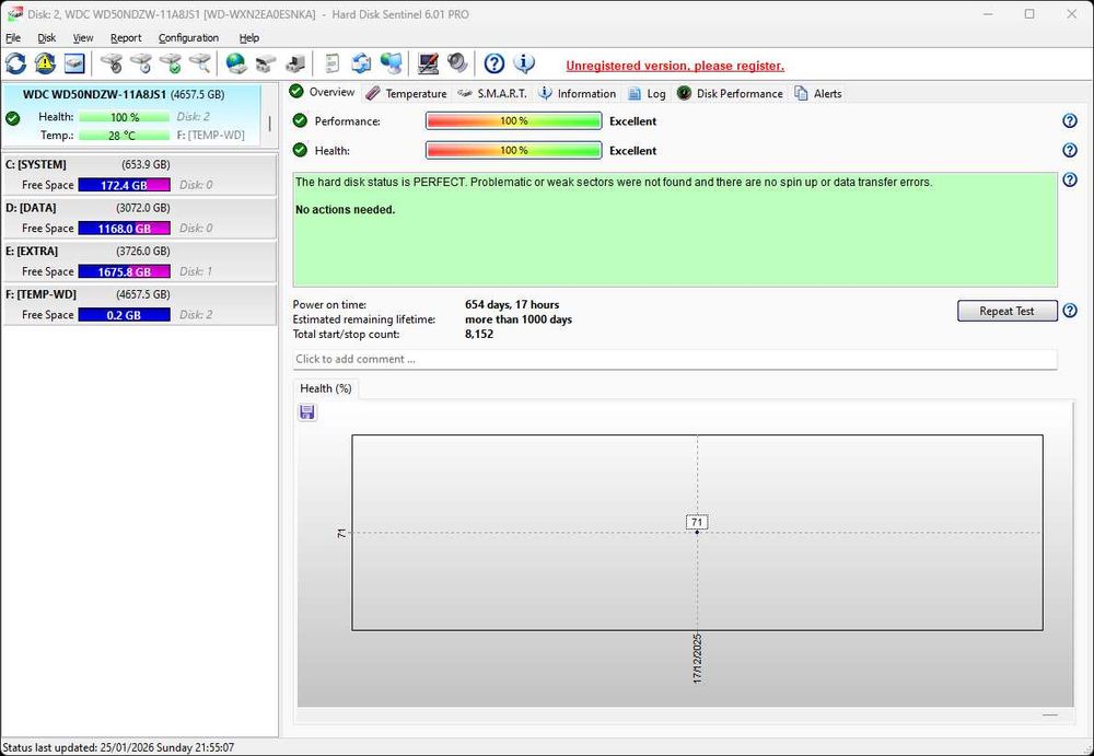 WD My Passport 5TB Външен Твърд Диск УСБ, Hard Drive USB 3.2 Gen