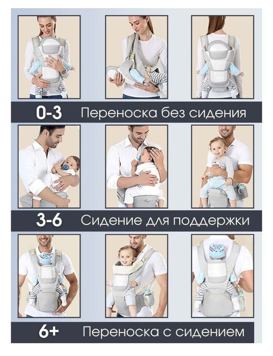 Кенгуру для детей(Эргорюкзак)