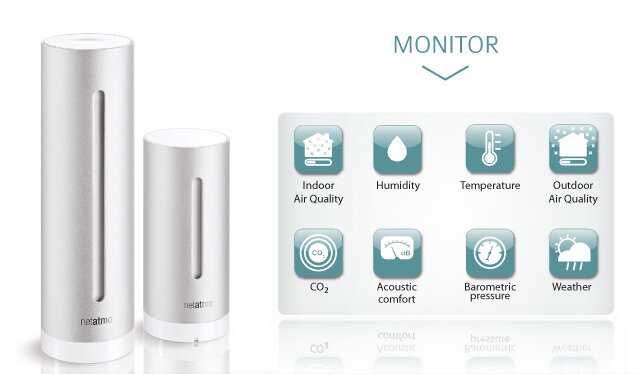 Смарт Допълнителен вътрешен детектор Netatmo