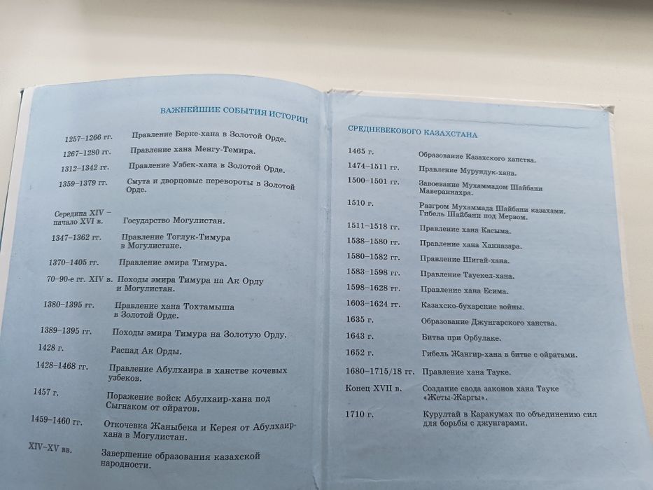 Учебник.  История Казахстана