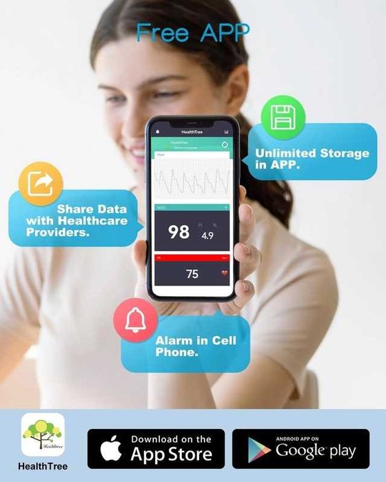 НОВ Детски пулсов оксиметър