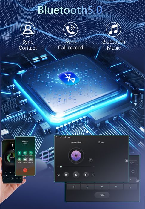 Navigație Android pt. FORD  Focus, Mondeo,Kuga,S-Max,C-Max(2008-2011)