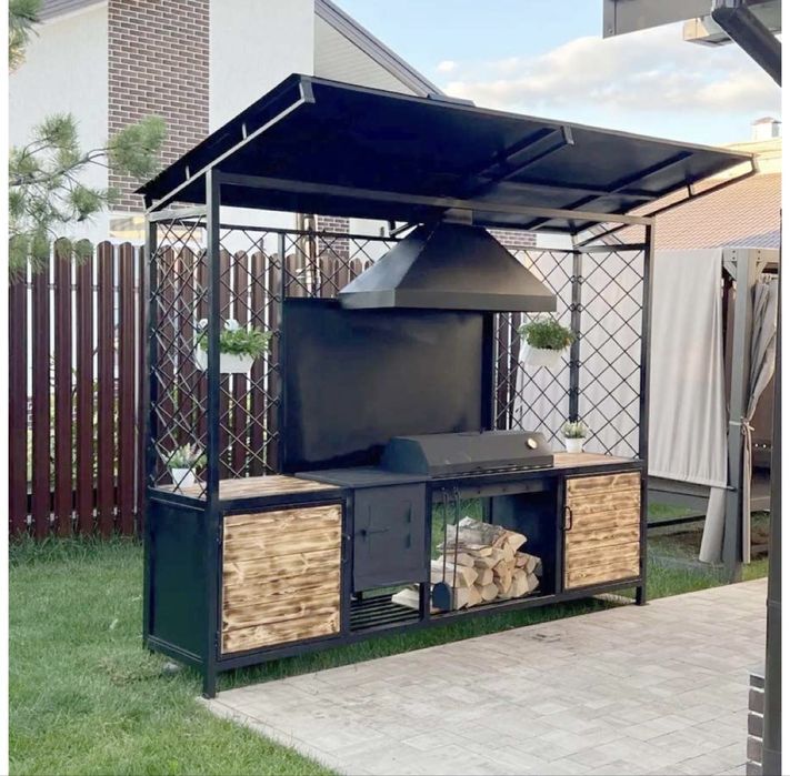 Мангал.  Mangal barcha turdagi