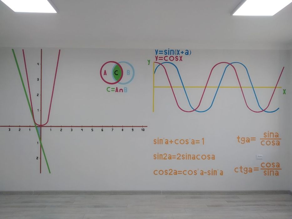 Художник Дизайнермиз