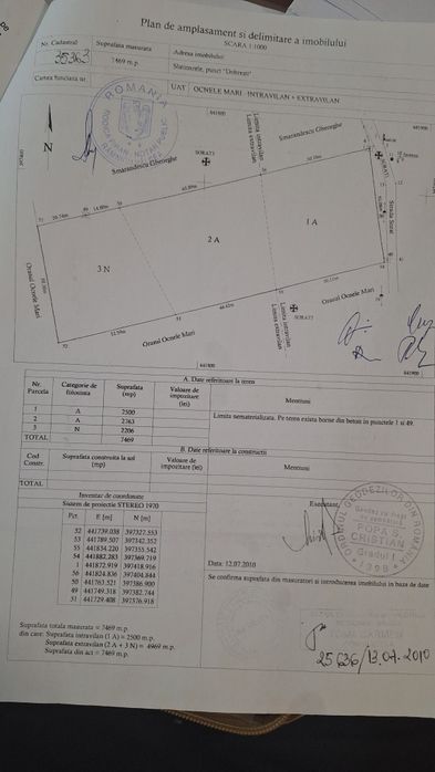 Vând teren OCNELE MARI