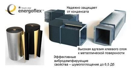 Изоляция, вспененный каучук, Амафлекс, к- флекс, воздуховод вентиляция