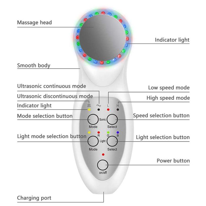 Портативен фотон ултразвук за акне, бръчки, целулит, ултразвуков уред