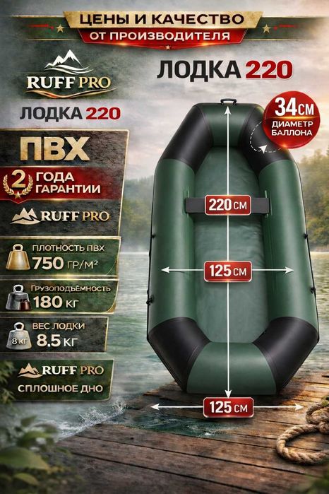 Надувные лодки RUFF в наличии