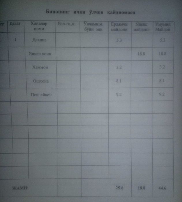 Продается однокомнатная квартира