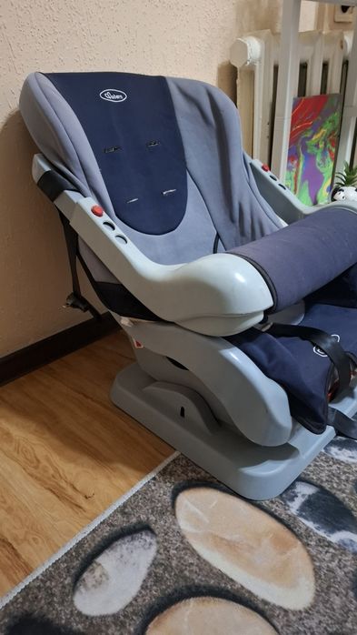 Автокресло детское