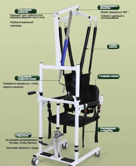 Подъемник-коляска-вертикализатор