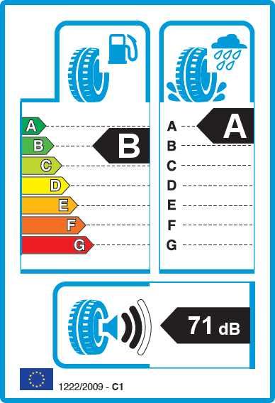 Set doua anvelope cauciucuri vara Bridgestone Turanza 6 255/50 R19 107Y DOT 2024