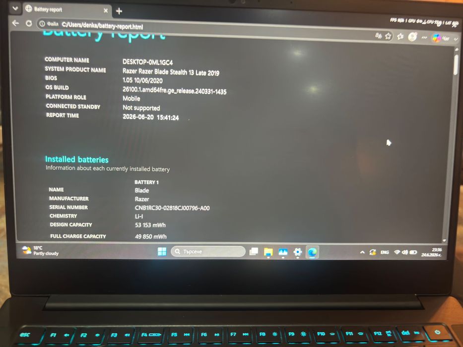 Gaming Laptop Razer