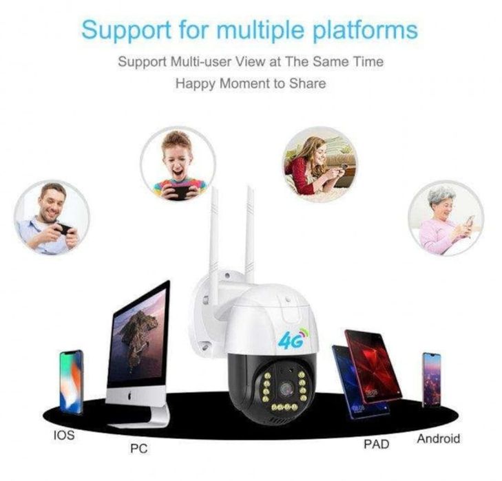 Camera de supraveghere inteligenta cu cartela SIM 4G