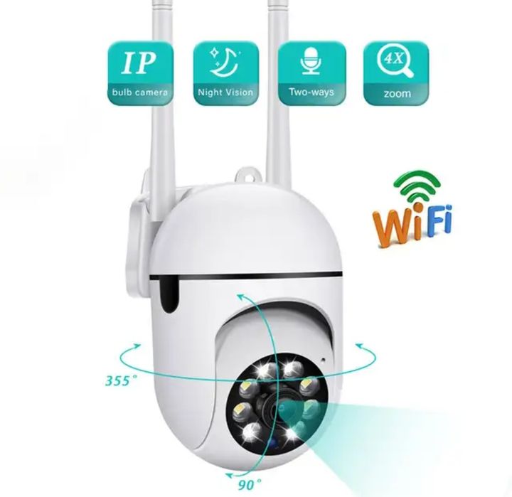 Камера видеонаблюдения