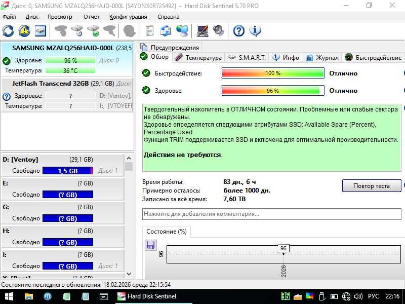 SSD NVMe 256GB Samsung PM991