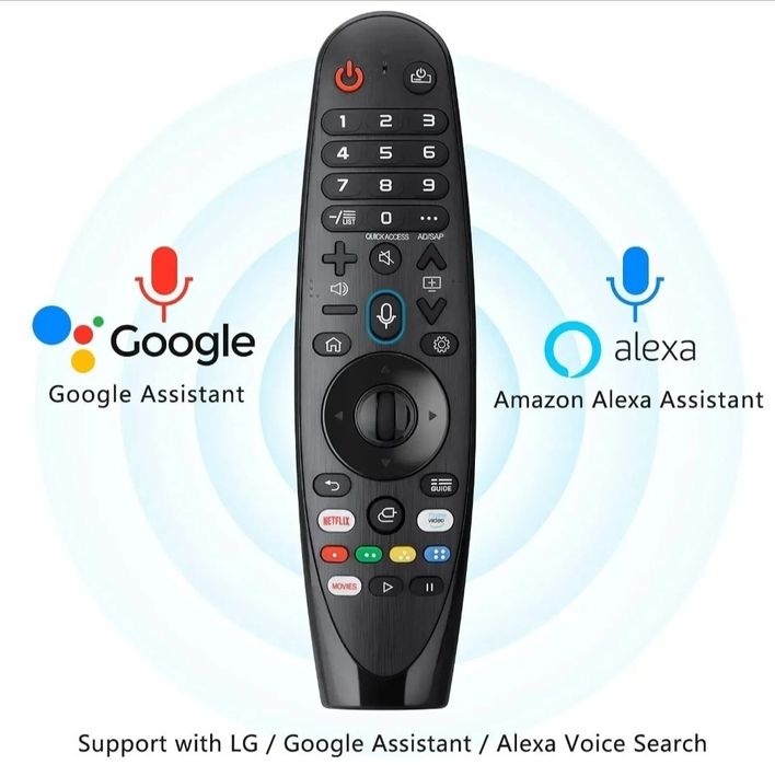 Telecomanda LG TV Magic Remote Smart TV cu Mouse și Comanda Vocala