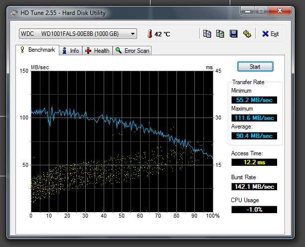 Vand doua tancuri: Black si Velociraptor