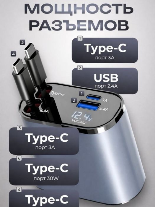 Зарядные устройство для авто / Avto uchun Telefon quvatlagich