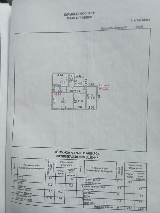 Коттедж Сатпаев район Байқоныс