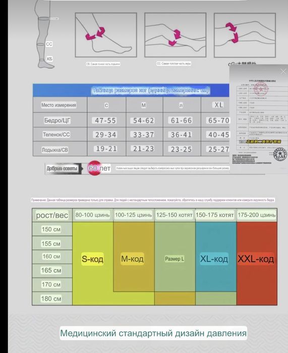 Продам чулки компрессионные