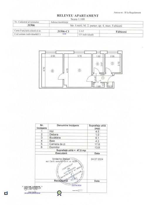 Apartament 2 camere ultracentral