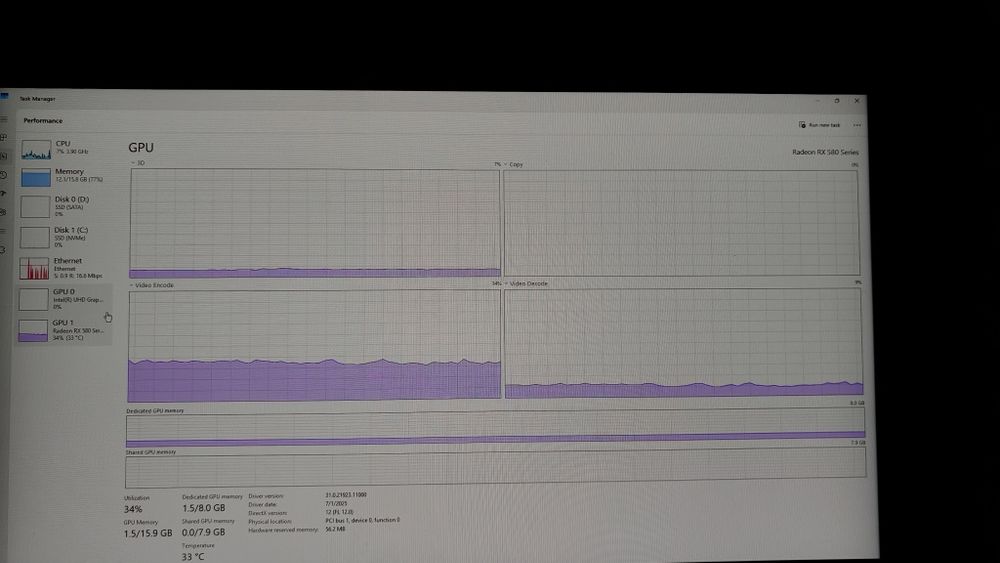 Vând Pc pentru Gaming