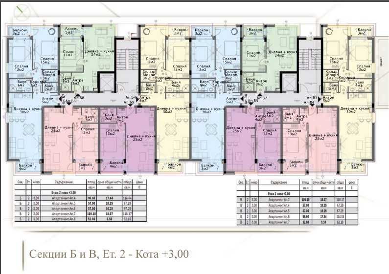 Продава се Двустаен апартамент в София, Модерно предградие - 67 кв.м за 1306 €/кв.м - Снимка #3