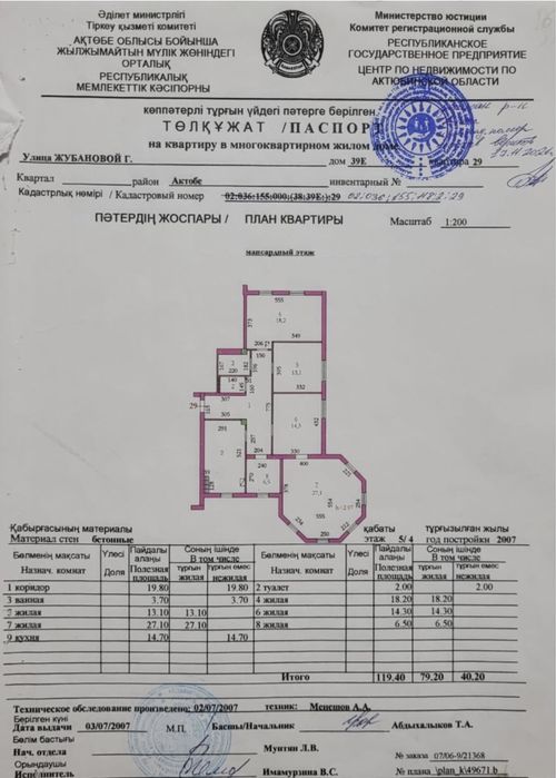 Продам кватиру