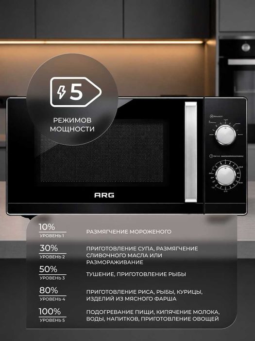 микроволновая печь ARG и Samsung