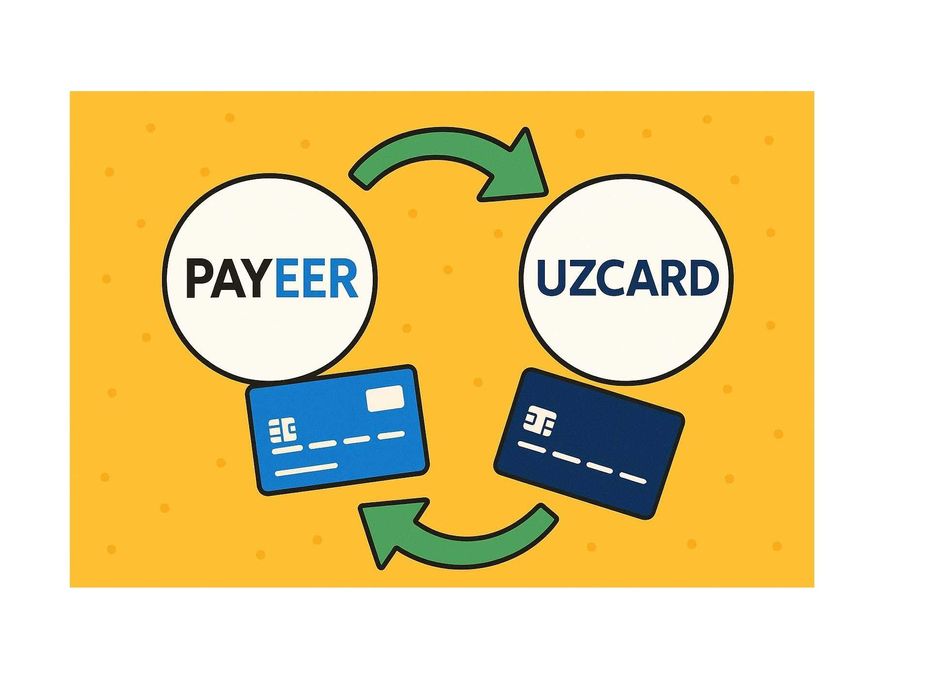 Профессиональная консультация по Payeer, Маслахатлар Пайер