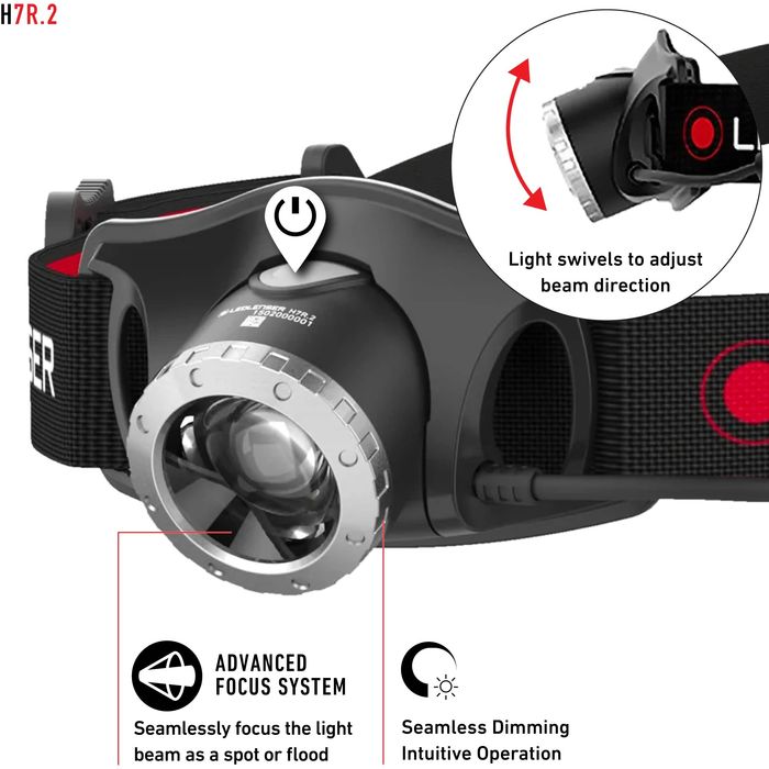 Lanternă frontală reîncărcabilă Ledlenser H7R.2