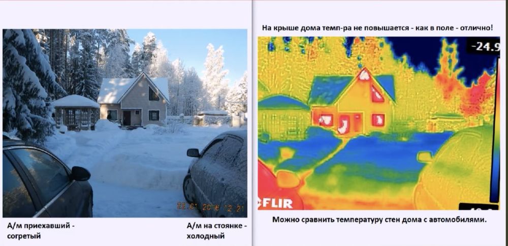 Услуги Тепловизором скидка 50%