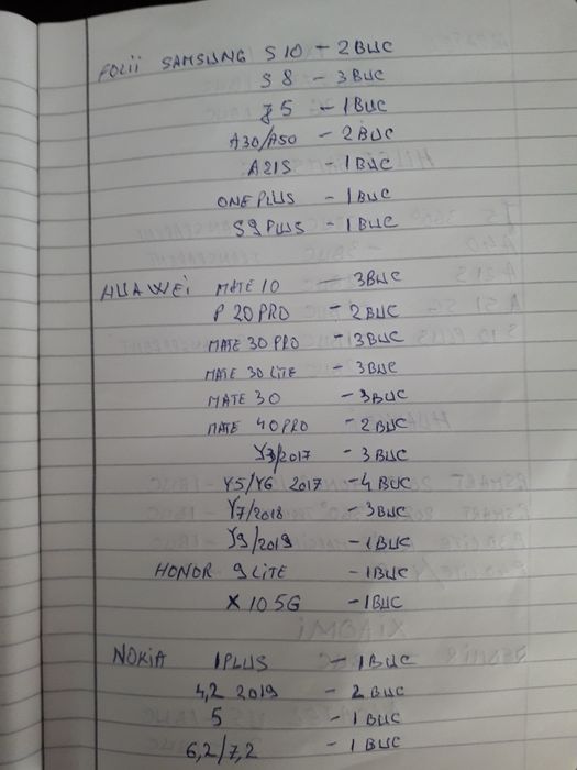 Folii huse cabluri telefoane