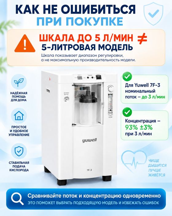 Кислородный концентратор Yuwell 7F-3, 3 л/мин, 93%