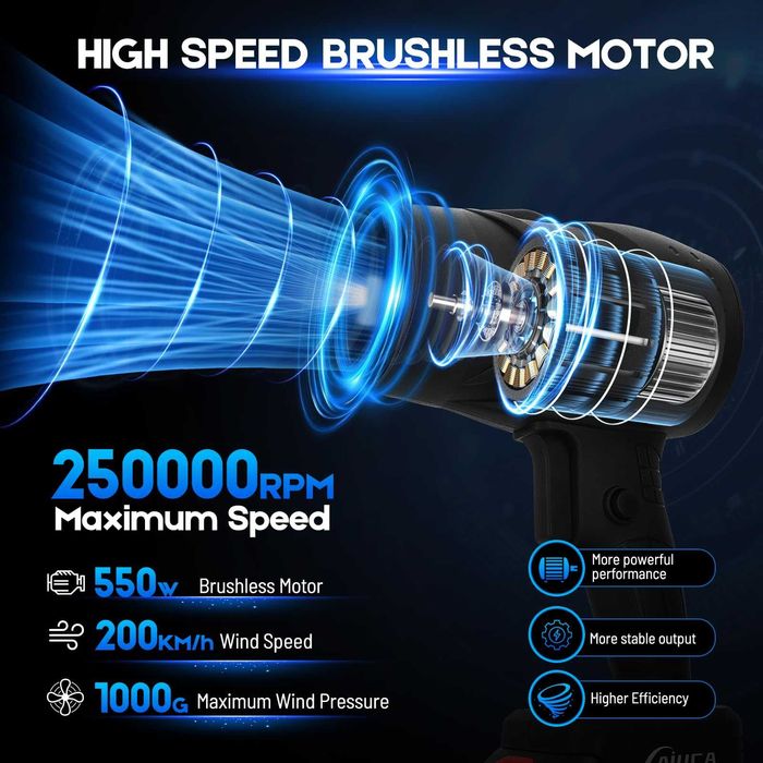 Suflanta de frunze si praf Ykall 21V - 2 baterii incluse