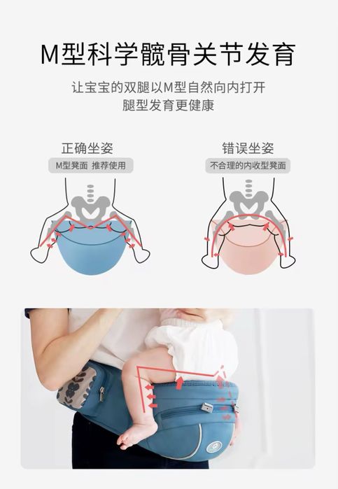 Кенгуру слинг сумка хипсит