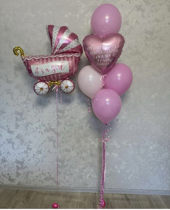 Гелиевые шарики 500тг