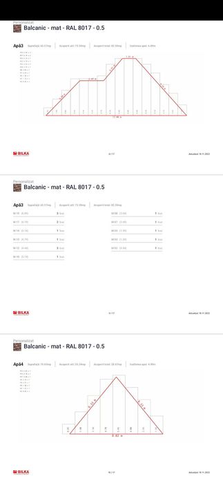 Țiglă metalica, tabla cutata, sisteme pluviale, BILKA