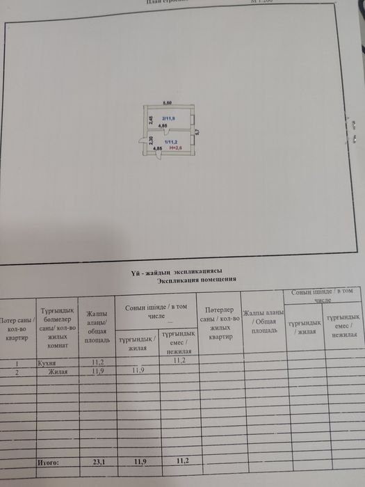 Продам земельный участок