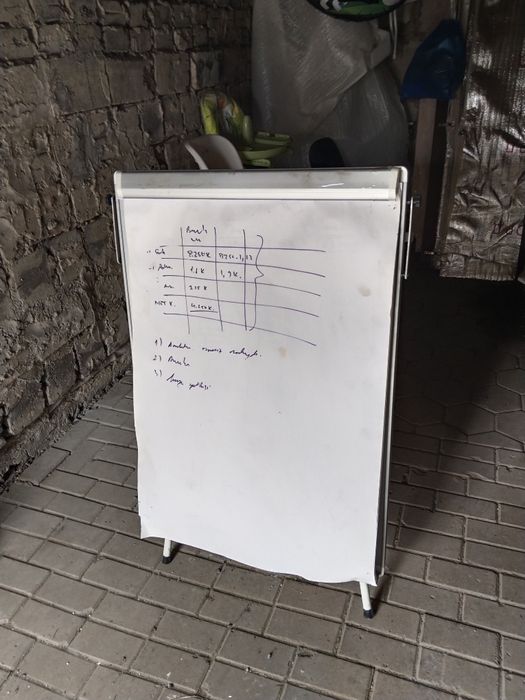 Флипчарт в хорошем состоянии