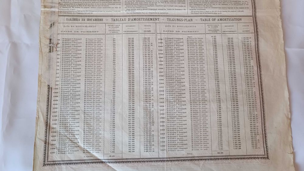 Облигация - Държавень заемь - Княжество България - 48/34см