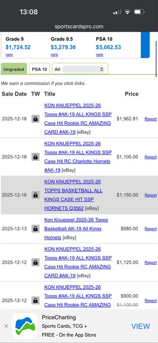 Продавам All Kings Kon Knueppel RC 25/26