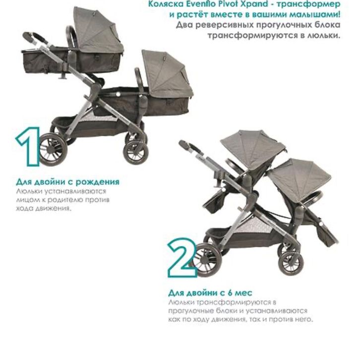 Коляска удобная для двойняшек и близнецов