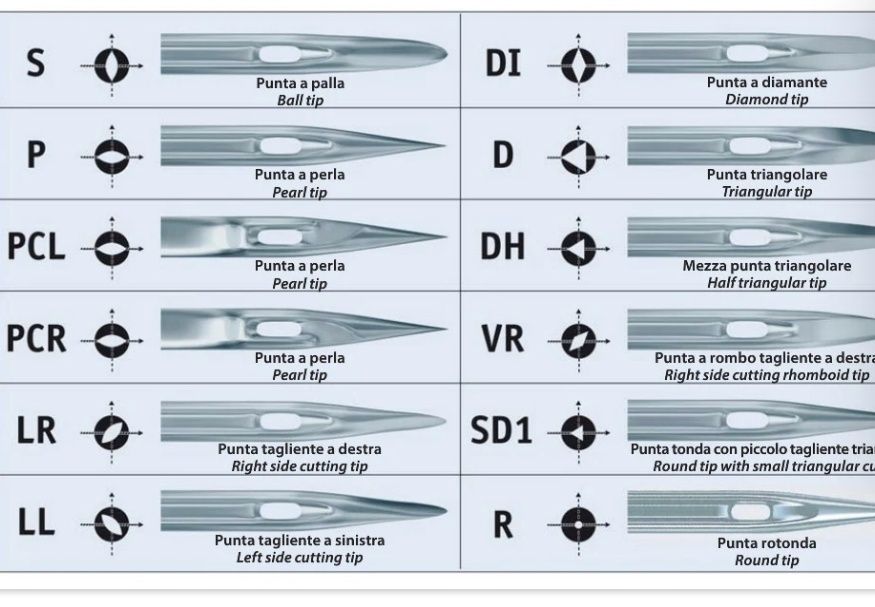 Ace de masina de cusut Schmetz originale