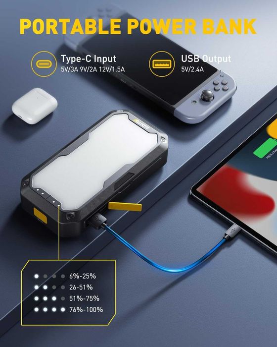 Пусковое зарядное (power bank) устройство AUXITO 5000A/2000LM/12000mAh