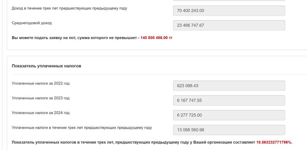 Продам ТОО СГД 140 млн