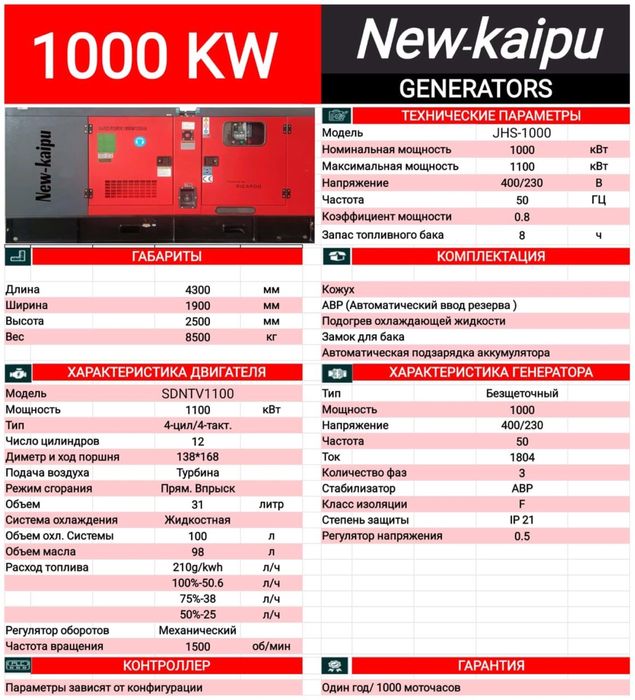 Генератор электричества дизельный
