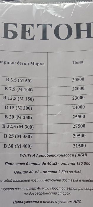 Доставка БЕТОН от М50 М550