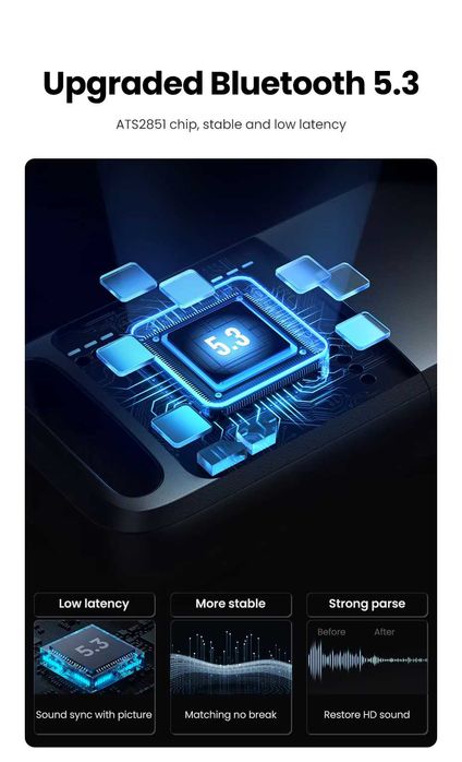 Ugreen USB Bluetooth 5.3 адаптер